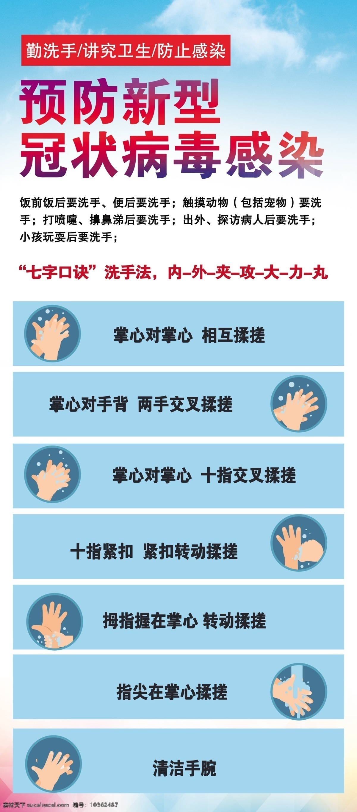 預防 新型 冠狀 病毒 新型冠狀病毒 防護 抗擊疫情 冠狀病毒 病毒性肺炎 冠狀病毒科 冠狀病毒屬 呼吸道 消化道 神經(jīng)系統(tǒng)疾病 mers 預防冠狀病毒 冠狀病毒預防 流感 流感預防 病毒預防 新型病毒 病毒治療 宣傳欄 諾如病毒 健康教育 健康教育知識 抗擊肺炎 傳染病 預防肺炎 口罩 預防病毒感染 展板模板