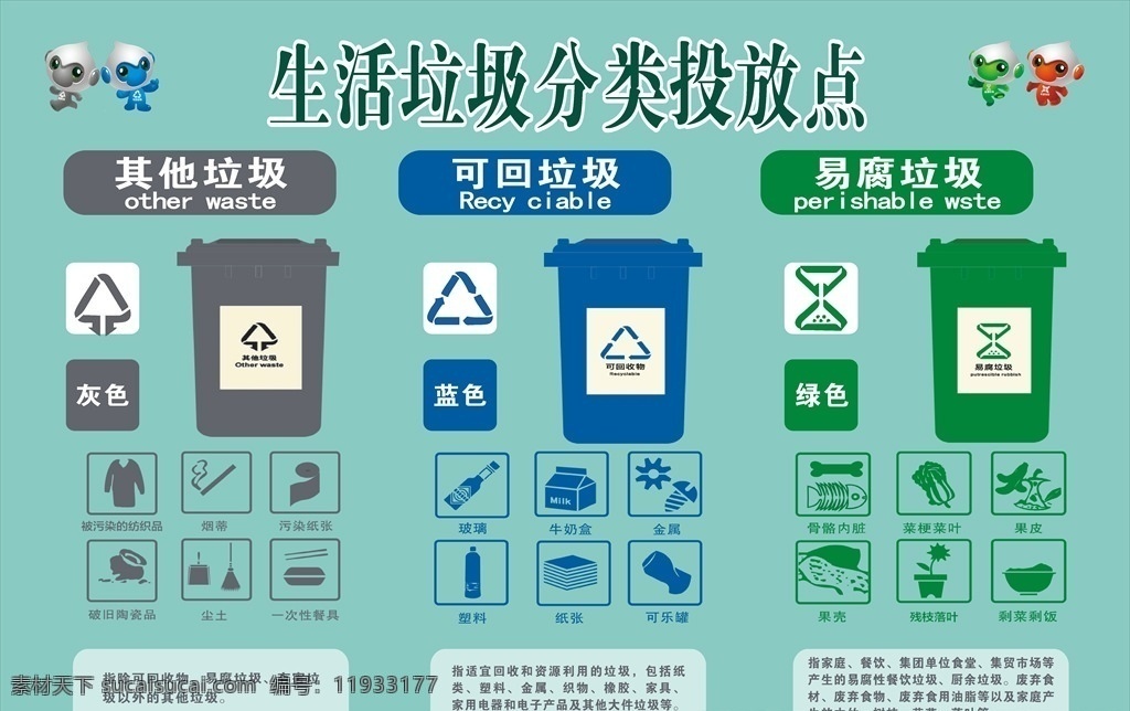 生活 垃圾 分類 公示牌 垃圾分類 投放點位 垃圾公示欄 信息公示欄 分類信息 垃圾分類展板 垃圾分類標語 垃圾分類海報 垃圾分類圖片 垃圾分類宣傳 生活垃圾分類 可回收垃圾 城市垃圾分類 實施垃圾分類 環(huán)保展板 環(huán)保標語 回收垃圾 垃圾回收 垃圾清理 保護環(huán)境 不可回收 有害垃圾 干垃圾 濕垃圾 社區(qū)垃圾分類 宣傳欄
