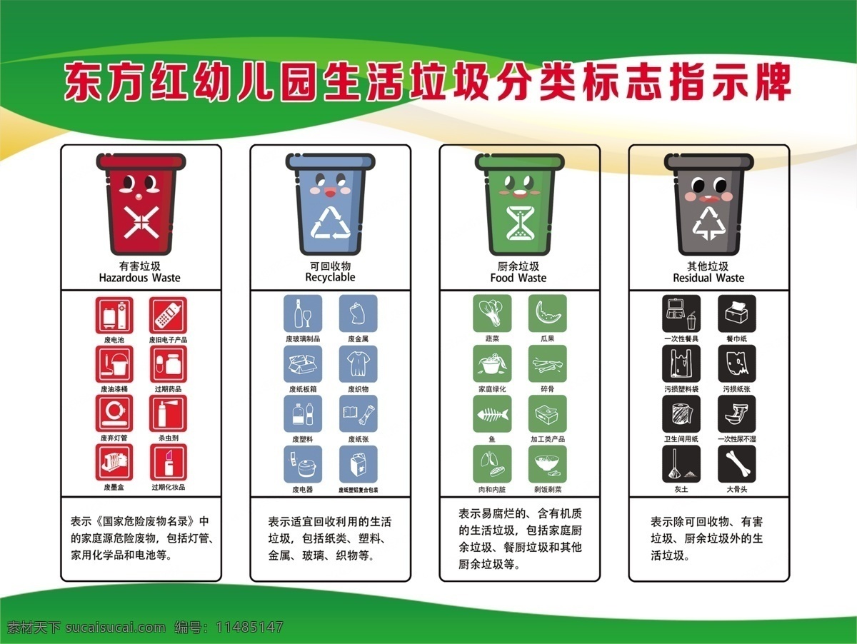 生活 垃圾 分类 标志 指示牌 生活垃圾 分类指示牌 可回收垃圾 有害垃圾 厨余垃圾 其它垃圾 分层