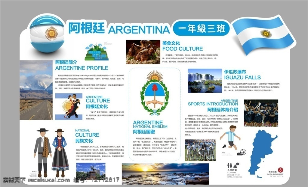 阿根廷简介 阿根廷 旅游攻略 阿根廷展板 异形展板 学校展板