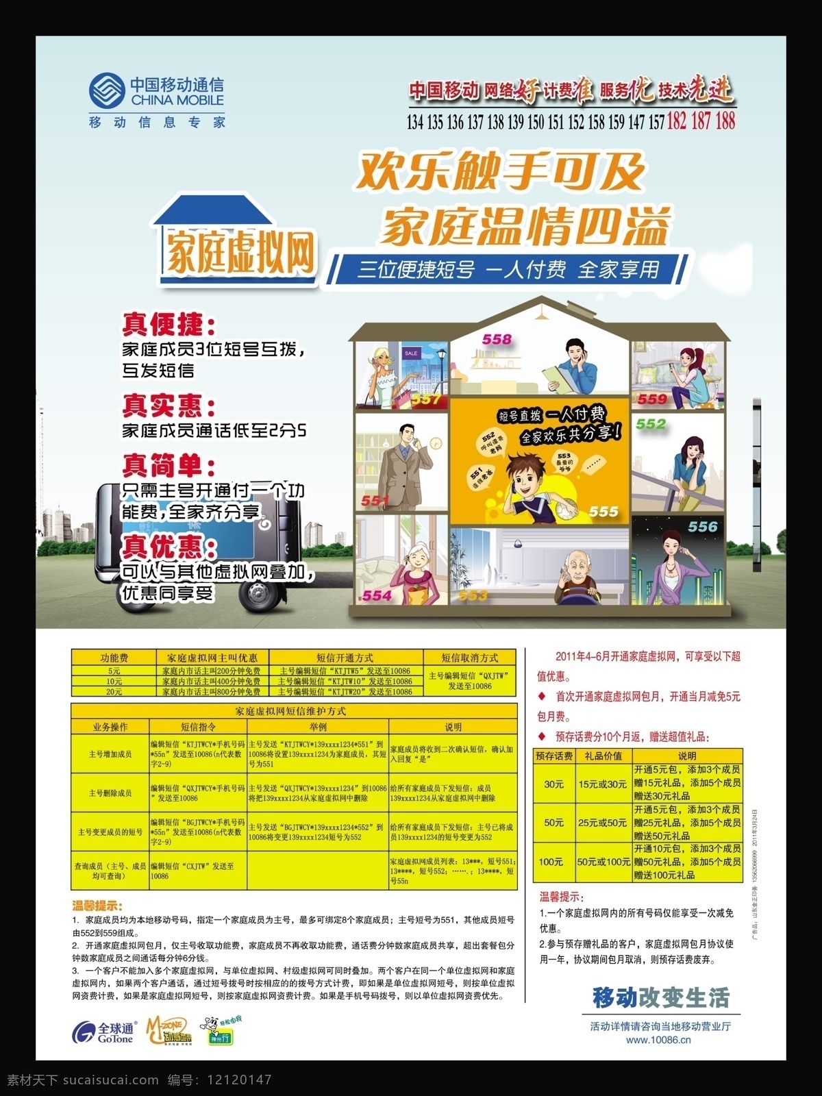 分層 卡通一家人 移動標志 源文件 移動 虛擬網(wǎng) 宣傳 模板下載 特步宣傳 父親節(jié)宣 節(jié)日素材 母親父親節(jié)