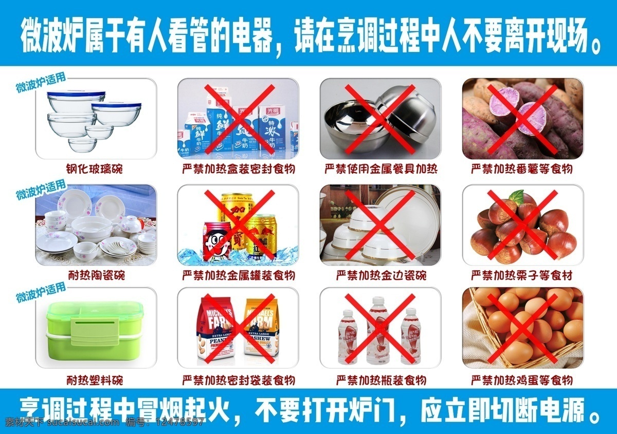 微波炉 安全 使用 图示 微波 安全使用图示 使用图示 光波炉 安全用法 耐热玻璃 注意安全 厨房 展板海报 生活百科 餐饮美食