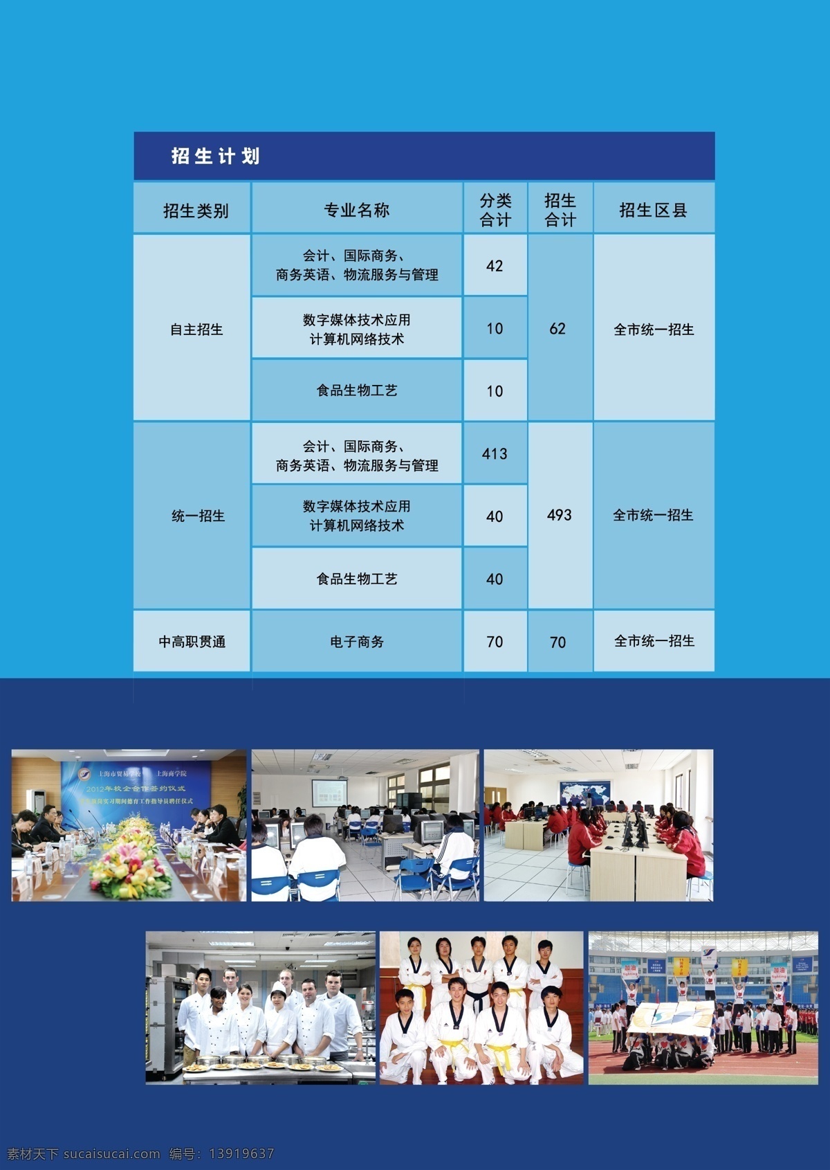 上海市 貿(mào)易 學校 招生計劃 單 頁 海報 單頁 易拉寶 畫冊 企業(yè) 招人 招生 藍色