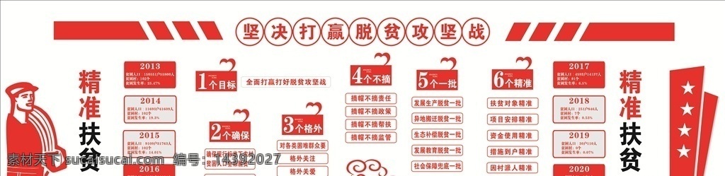脫貧 攻堅 文化 墻 扶貧文化墻 脫貧精準(zhǔn) 脫貧文化墻 文化墻 扶貧宣傳欄 脫貧宣傳欄 脫貧攻堅 扶貧攻堅展板 扶貧宣傳 扶貧文化標(biāo)語 共筑小康夢 打贏扶貧攻堅 六個精準(zhǔn)扶貧 脫貧宣傳 脫貧攻堅標(biāo)語 脫貧攻堅宣傳 扶貧攻堅戰(zhàn) 扶貧背景墻 扶貧標(biāo)語 扶貧海報 扶貧口號 精準(zhǔn)扶貧文化 黨建