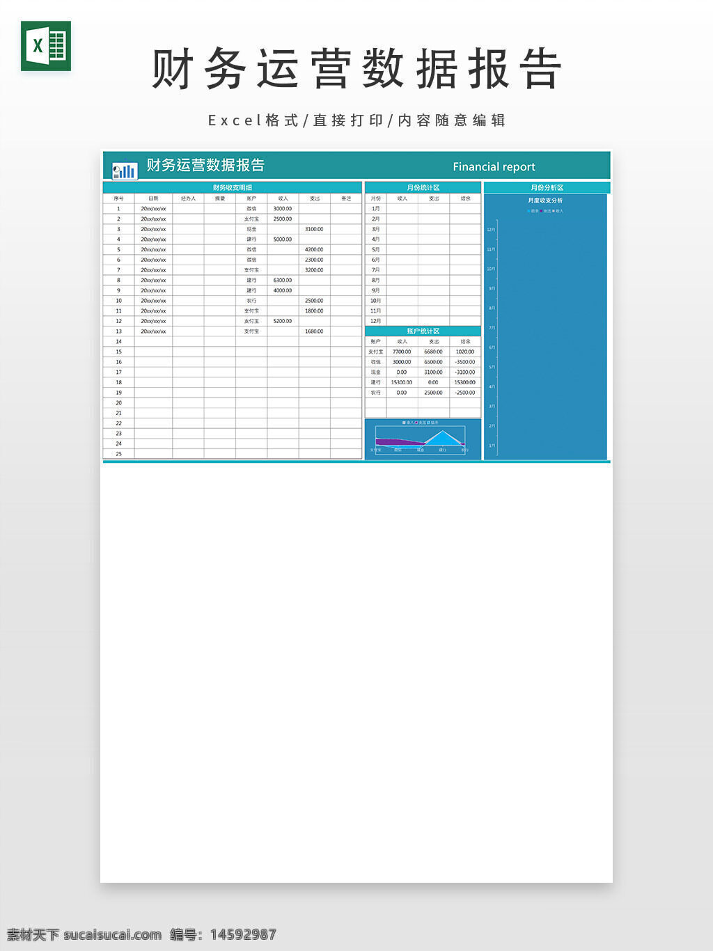 财务报告 运营数据 收入支出 月份分析 报表 图表 中文 英文 财务管理 数据分析 月度报告 经济活动 预算 成本 利润 现金流 收入 支出 统计 数据可视化
