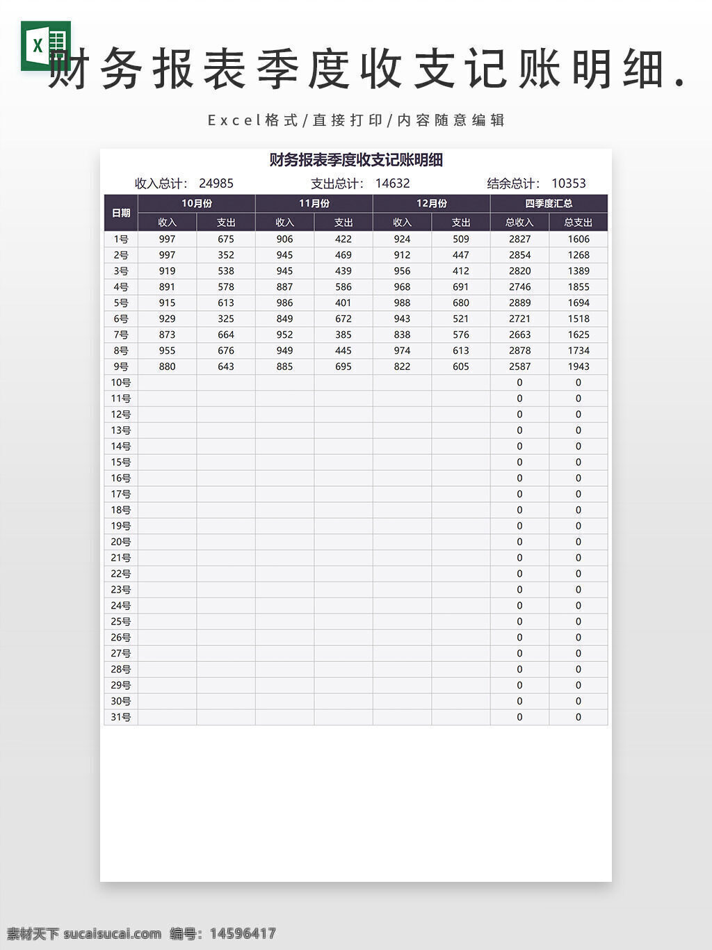 财务报表 季度收支 收入总计 支出总计 结余总计 收入明细 支出明细 日均收入 日均支出 合计 财务明细 季度总结 财务记录 账目明细