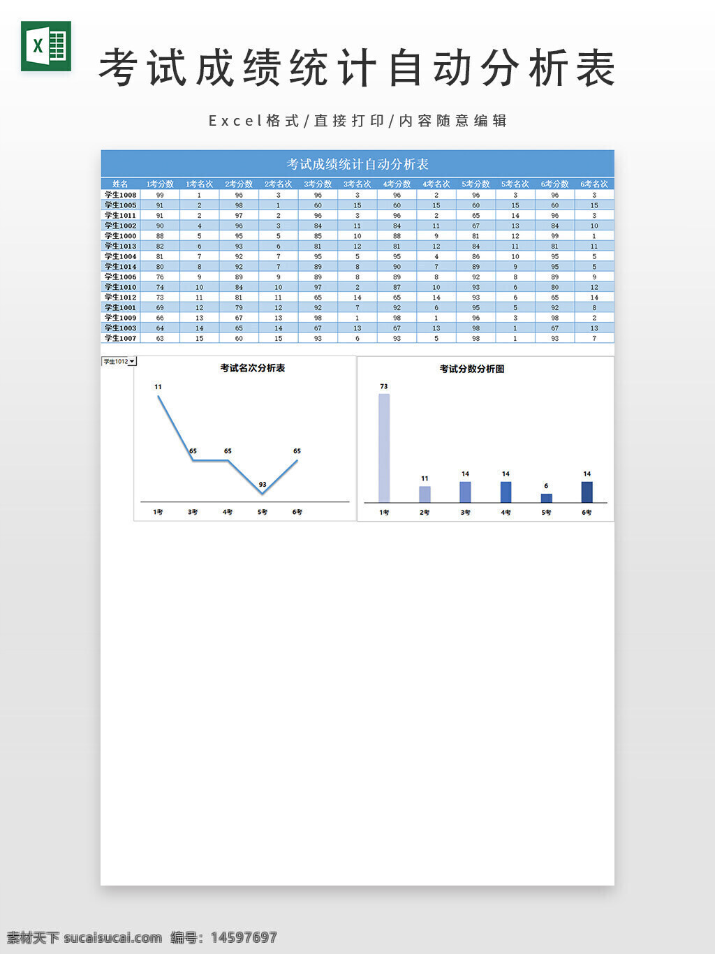 考试 成绩统计 自动分析 学生 学号 班级 语文 数学 英语 分析图表 成绩分析 分数 折线图 柱状图 数据 图表 分析 学校 教育 成绩单