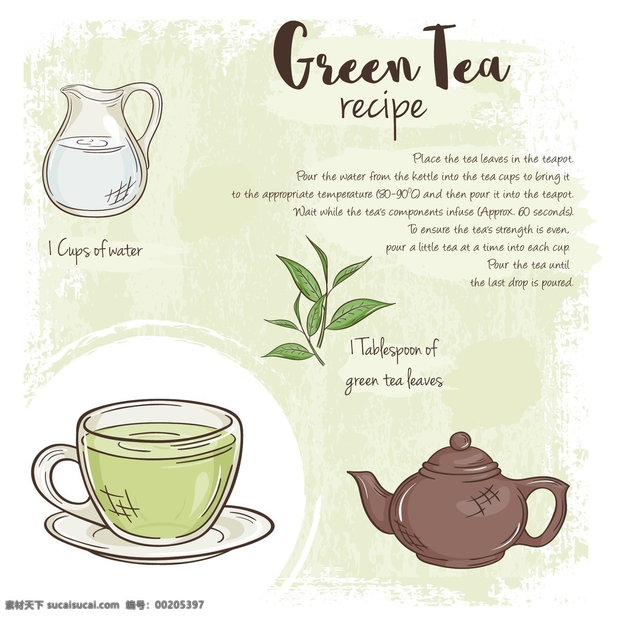 手绘 清新 绿茶 插画 茶叶 紫砂壶 杯子 tea 清水