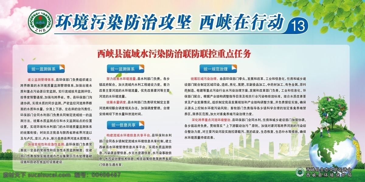 环保展架 污染预防 控尘 控煤 控烧 控油 控车 控排 水污染 污染治理 绿色 地球 漫画 绿叶 展板模板