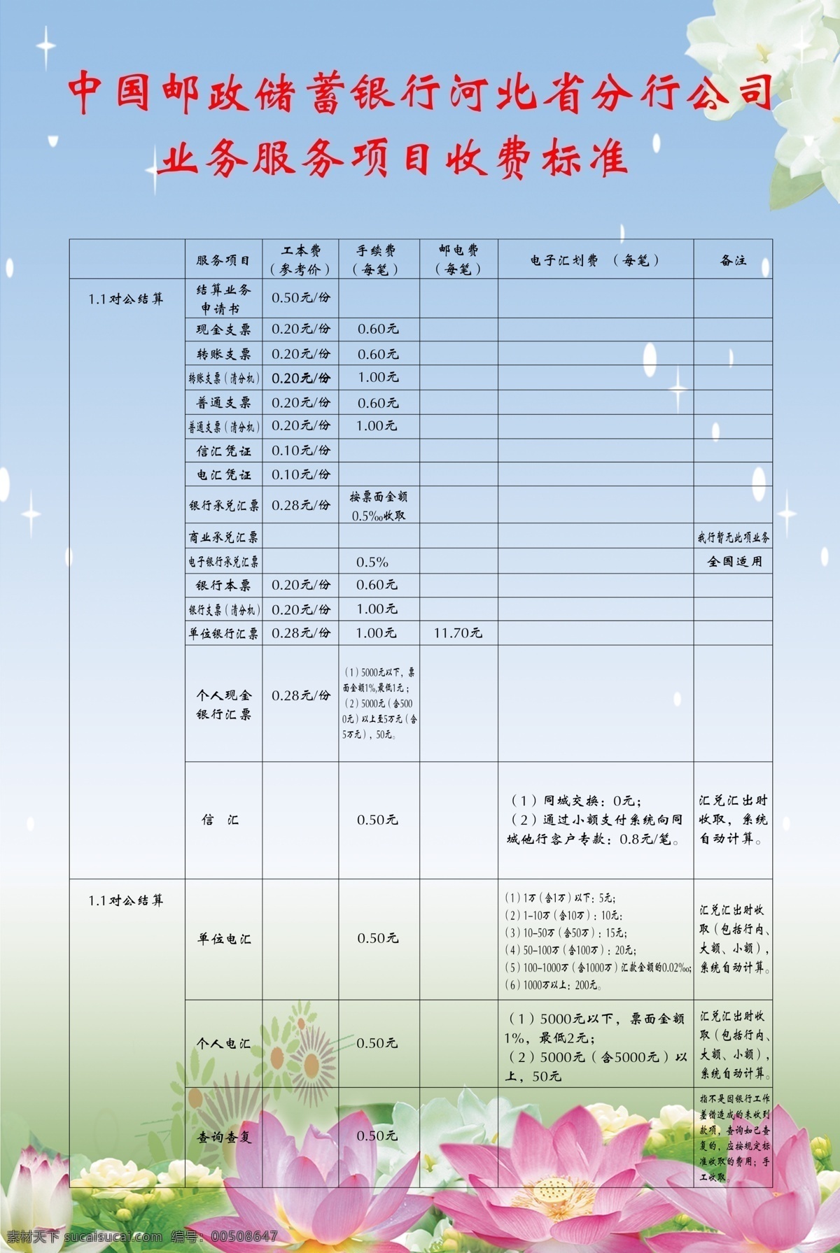 贷款 公示 公示栏 管理 广告设计模板 荷花 其他模版 星星 七 不准 模板下载 七不准公示栏 七不准 源文件 psd源文件