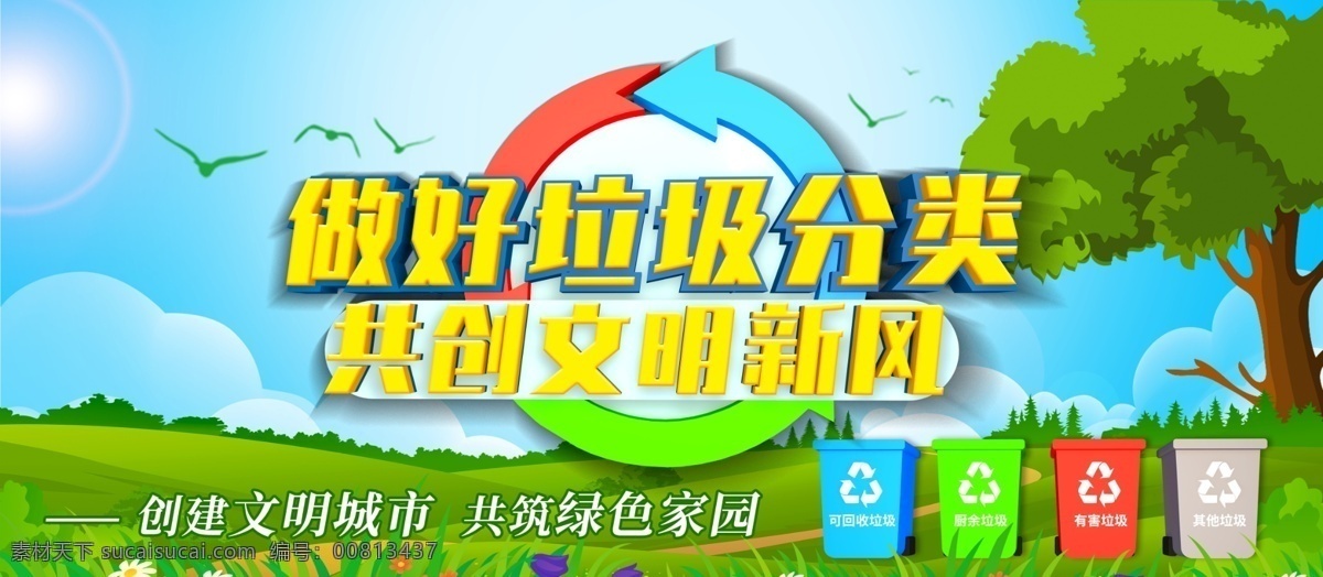 垃圾分类展板 垃圾分类标语 垃圾分类海报 垃圾分类图片 垃圾分类宣传 生活垃圾分类 可回收垃圾 城市垃圾分类 实施垃圾分类 环保展板 环保标语 回收垃圾 垃圾回收 垃圾清理 保护环境 全国卫生城市 创建文明城市 创建卫生城市 社区垃圾分类