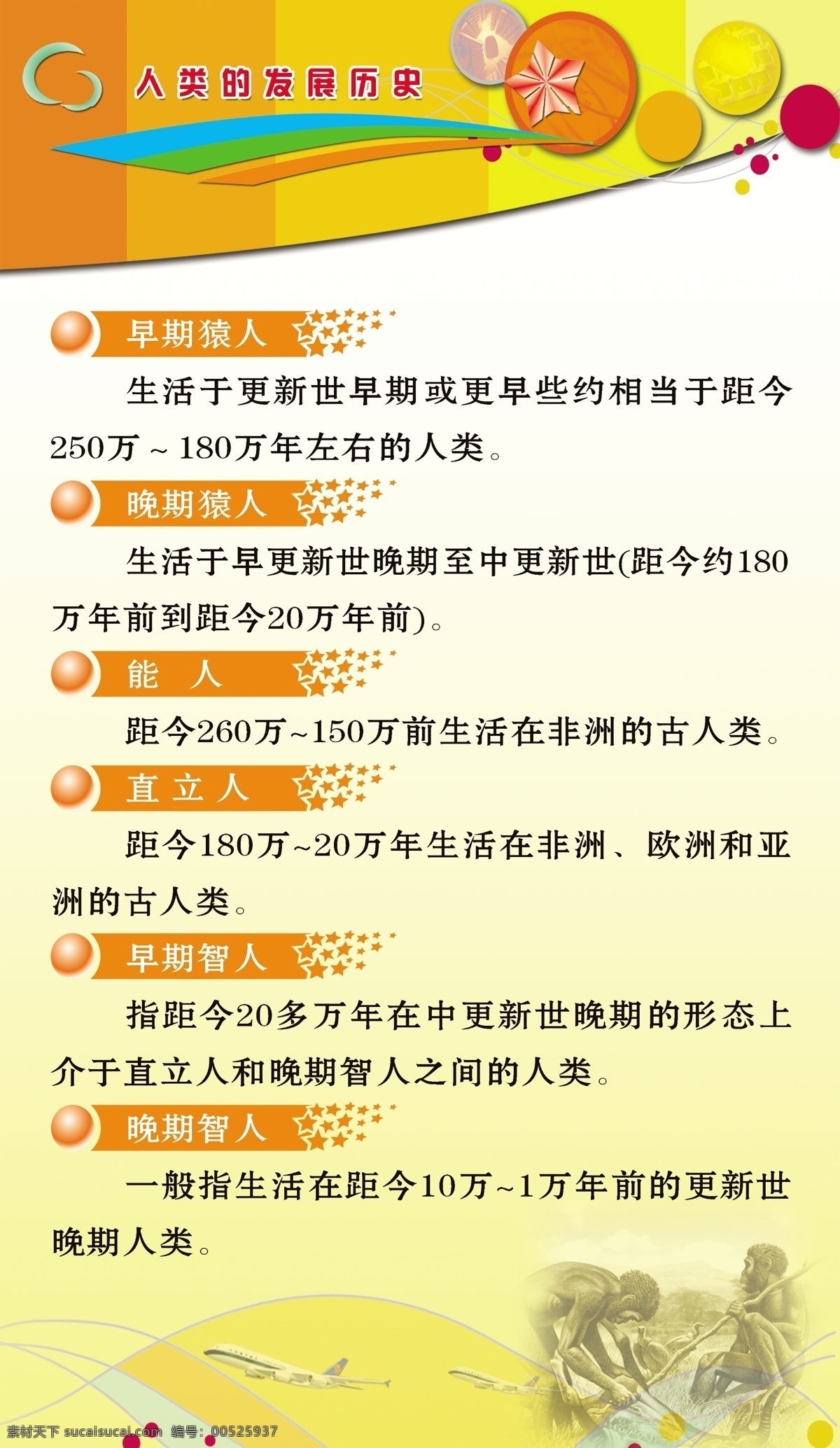 广告设计模板 企业展板 校园文化 源文件 展板模板 人类 发展史 展板 模板下载 科技园资料 科技园 人类发展史 猿人