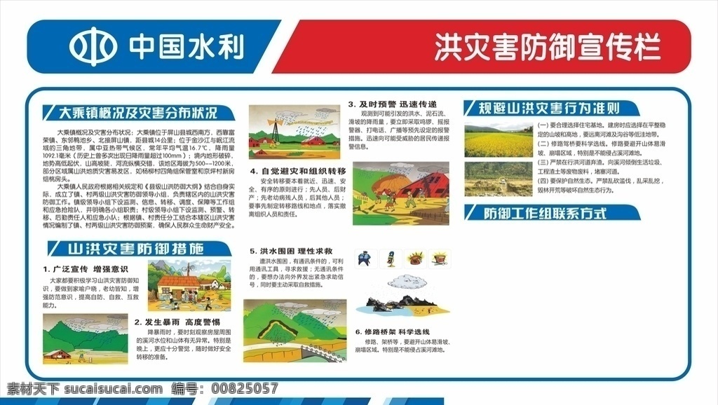 洪灾宣传栏 中国水利 洪灾宣传 宣传栏 洪灾提示牌 中国水利展板