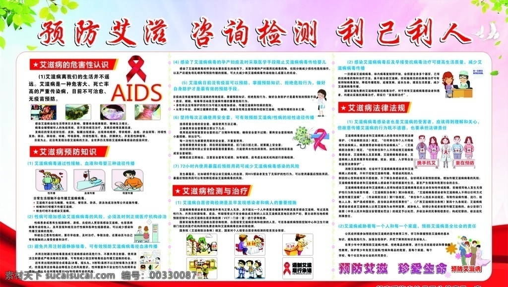 艾滋病 宣传 展板 艾滋病宣传栏 青春零艾滋 艾滋病行动 艾滋病知识 遏制艾滋 艾滋病传播 关爱艾滋病 关怀艾滋 防治艾滋 预防艾滋