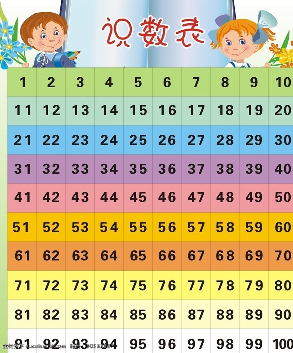 识字表 数字表 学习用品 生活百科 矢量