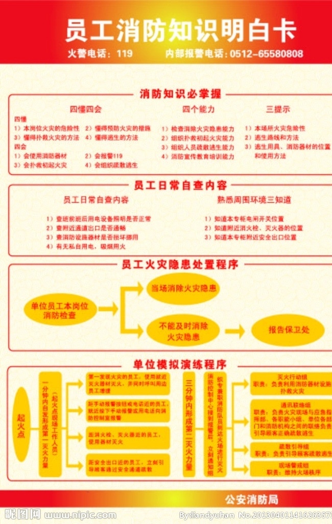 消防知识 消防 员工 明白卡 安全 表格 公共标识标志 标识标志图标 矢量