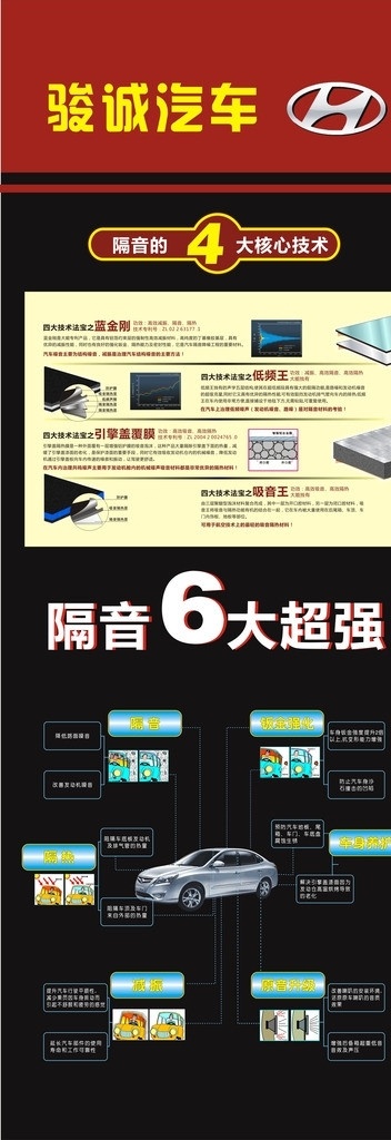 汽车隔音 大能隔音 隔音形象墙 噪音 汽车噪音 隔音产品 展板模板 全车隔音 四门隔音 4大隔音 6大隔音 汽车四门隔音 矢量 其他设计