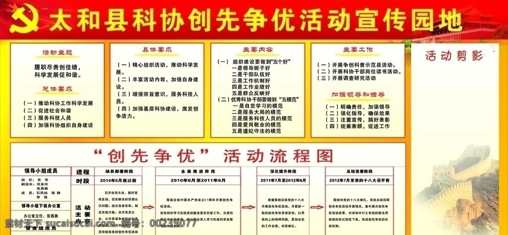 宣传园地 科协宣传园地 创先争优 活动流程图 长城背景 党辉 党旗 矢量