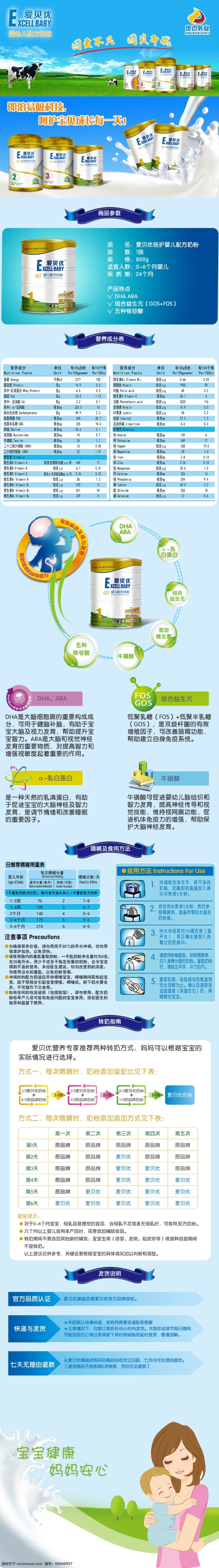 爱 贝 优 倍 护 婴幼儿 配方 奶粉 详情 页 爱贝优 倍护 配方奶粉 详情页 1段 配料表 转奶指南 奶粉罐 蓝色 淘宝店铺 页面设计 淘宝界面设计 淘宝装修模板