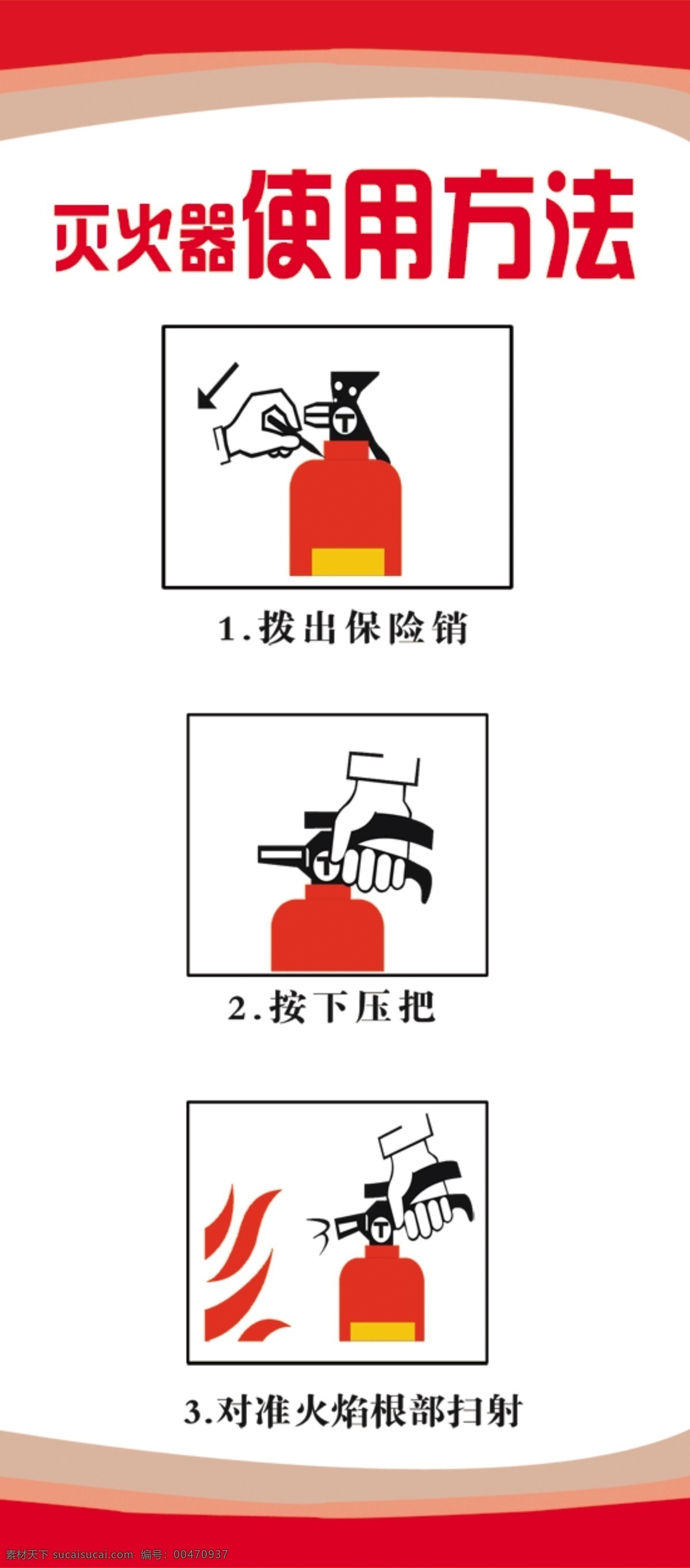 灭火器 使用方法 消防 拔出保险箱 按下压把 对准火焰 根部扫射 psd源文件