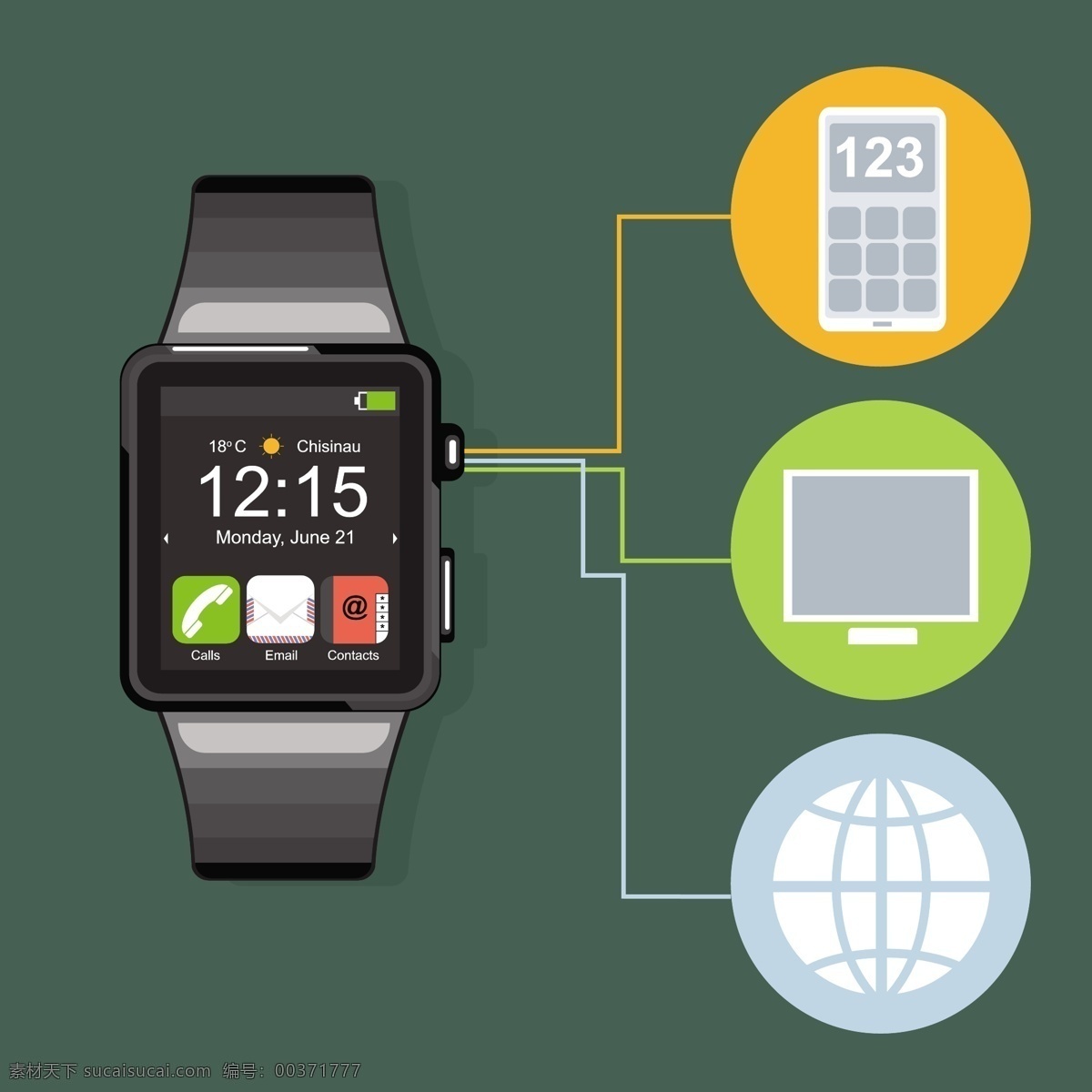 绿色 背景 智能 手表 图表 技术 电话 信息图形 时钟 时间 互联网 苹果 智能手机 电子邮件 应用 现代 屏幕 触摸 小工具 设备