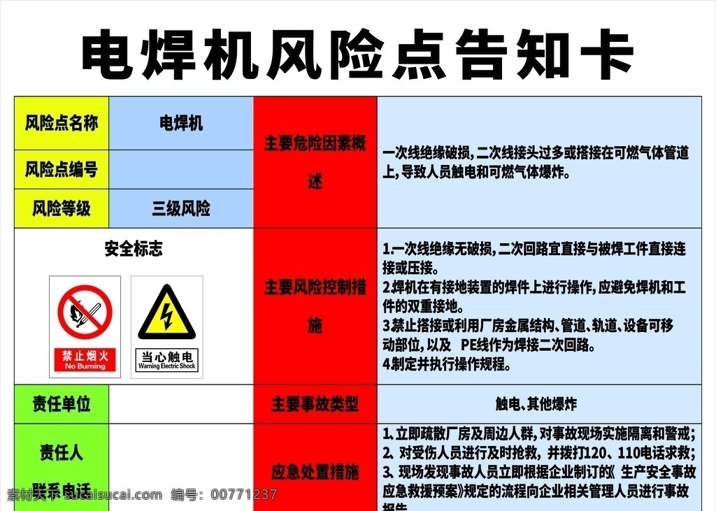 电焊机 风险 点 告知 卡 电焊机风险点 险点告知卡 企业风险告知 风险源告知卡 告知卡