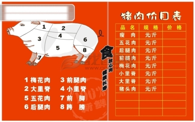 超市 专用 猪肉 分割 图 cdr9 图解 矢量图 其他矢量图