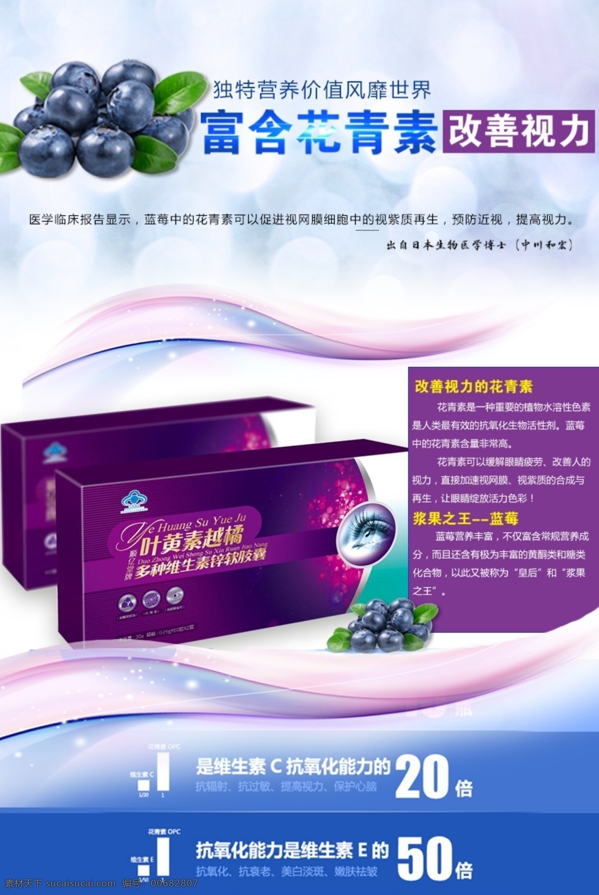 叶黄素 商业 海报 蓝莓 紫色 宣传海报 产品 宣传 图 蓝色