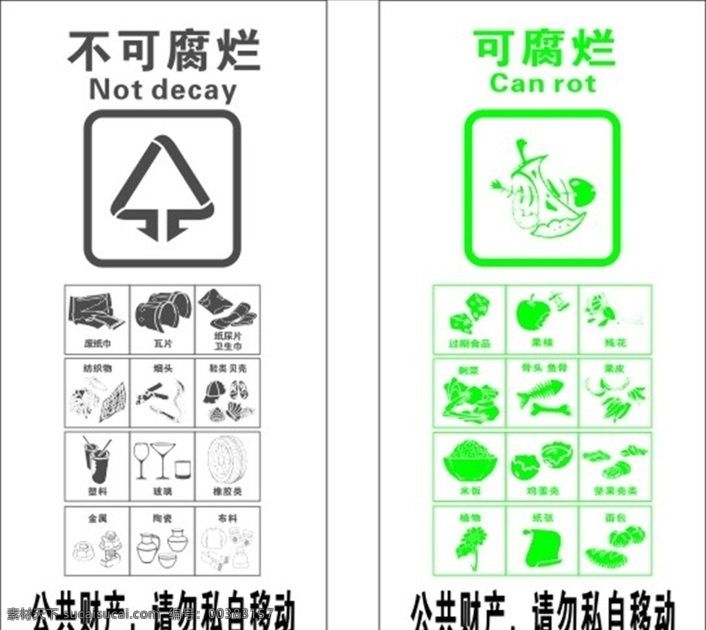 垃圾分类 可腐烂垃圾 不可腐烂垃圾 垃圾宣传 可回收垃圾 不可回收垃圾