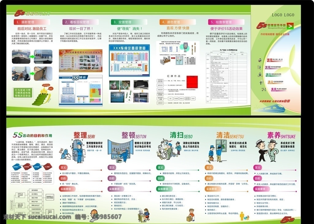 5s管理折页 5s管理 管理常用工具 看板管理 目视化管理 摄影管理 红牌作战 点检表 检查表 分层 原 文件 生活百科 学习用品