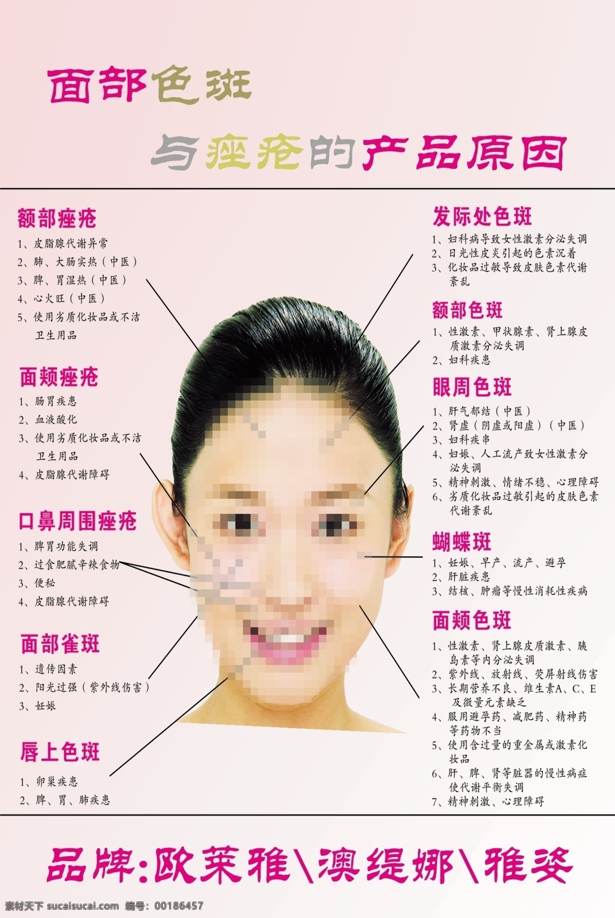 美容院 宣传海报 粉色 女子 色斑 面部 各类 产品 示意图 广告设计模板 源文件