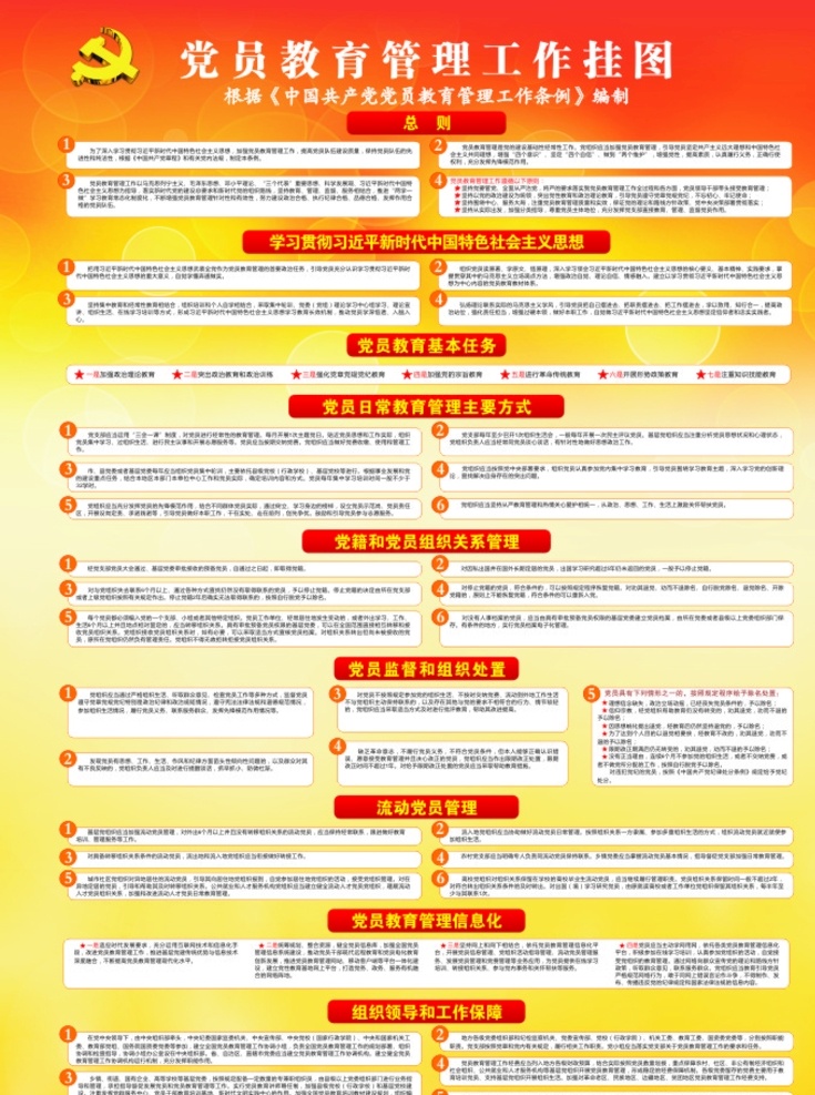 党员教育 管理工作 挂图 总则 党员教育任务 党员教育方式 党籍党员管理 监督组织处置 流动党员管理 教育信息化 领导工作保障