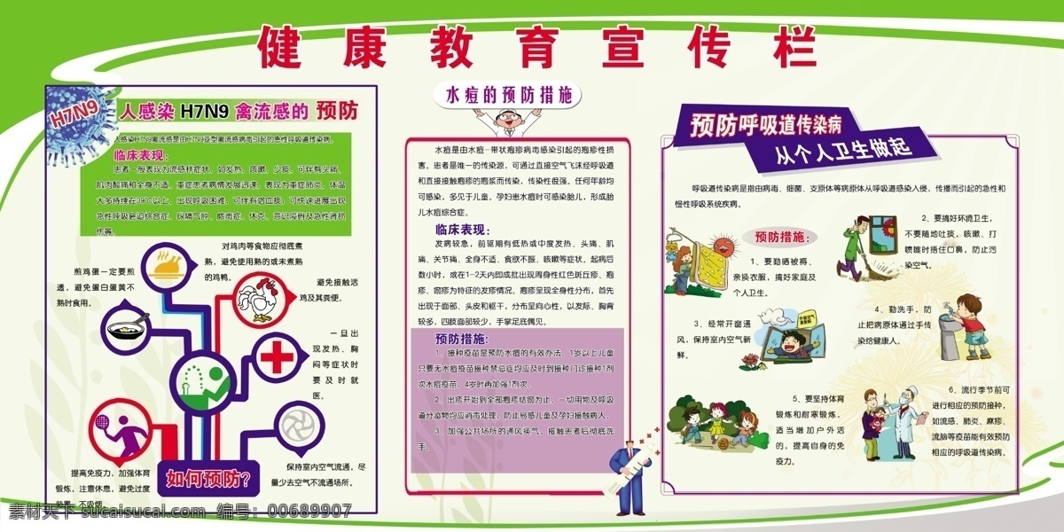 健康教育 宣传栏 h7n9 禽流感 预防禽流感 水痘 预防水痘 呼吸道 预防 传染 传染病预防 个人卫生 展板模板 广告设计模板 源文件