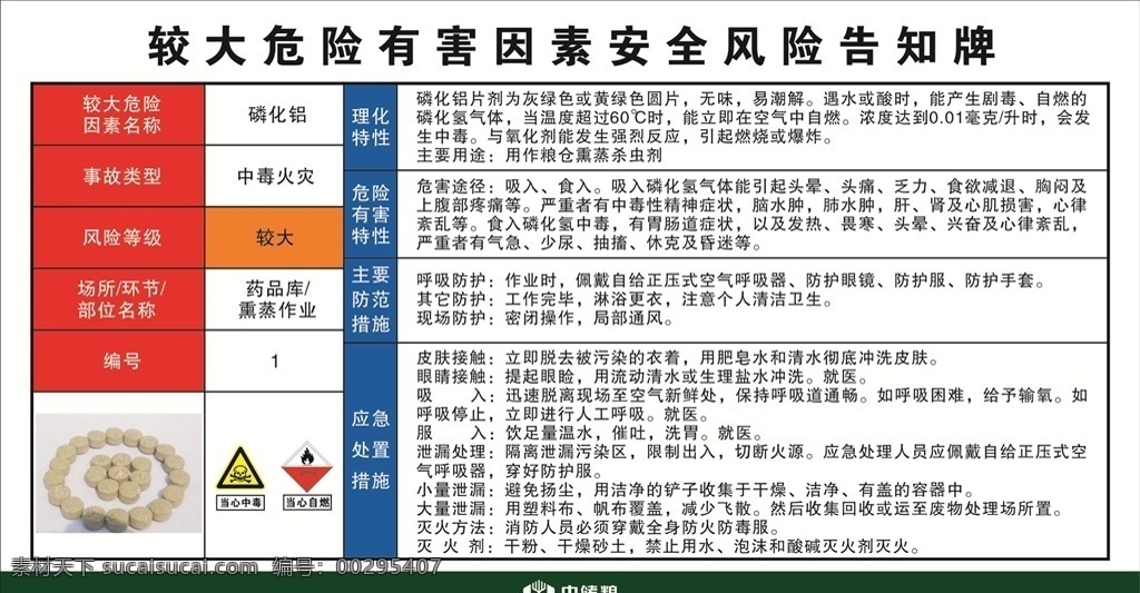 磷化铝 危险 告知 板 中储粮 职业 危害 告知牌 危险告知卡 展板模板