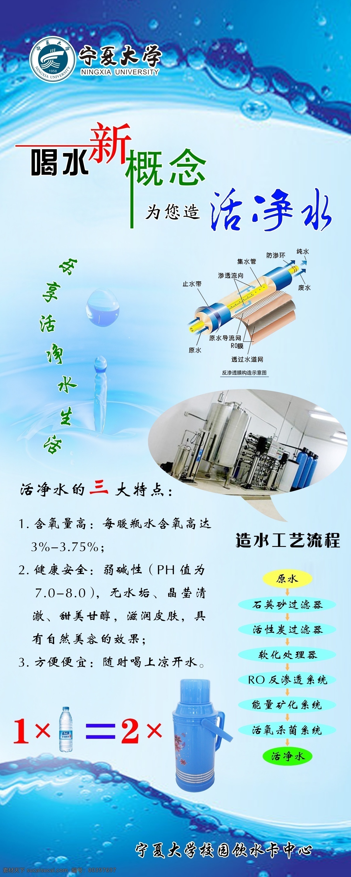 活净水x展架 活净水 x展架 宣传 创意 用户 国内广告设计