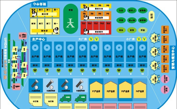 营销 规划中心 用友 软件 沙盘 规划 中心 海报 矢量