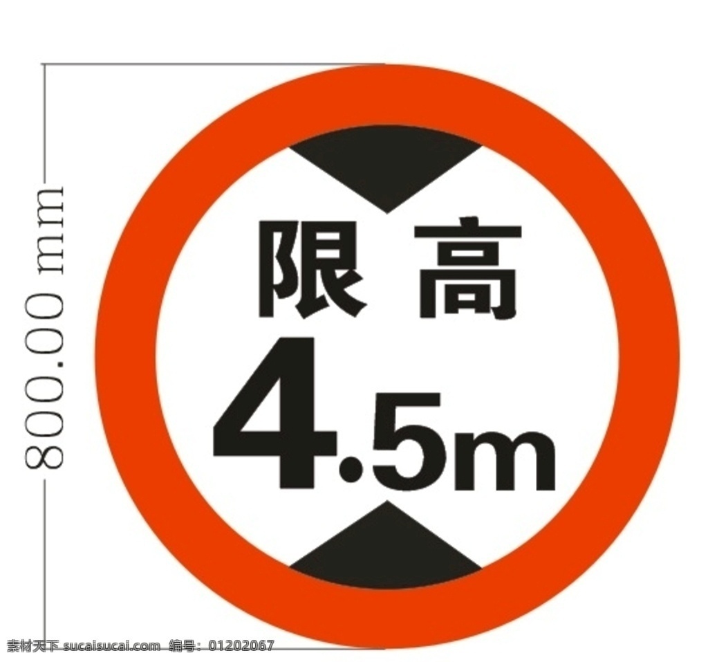 限高 米 圆 铝板 圆盘