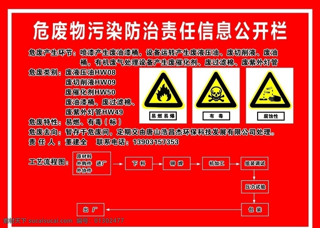 危 废物 公示栏 危废物 红色 制度 危废物牌