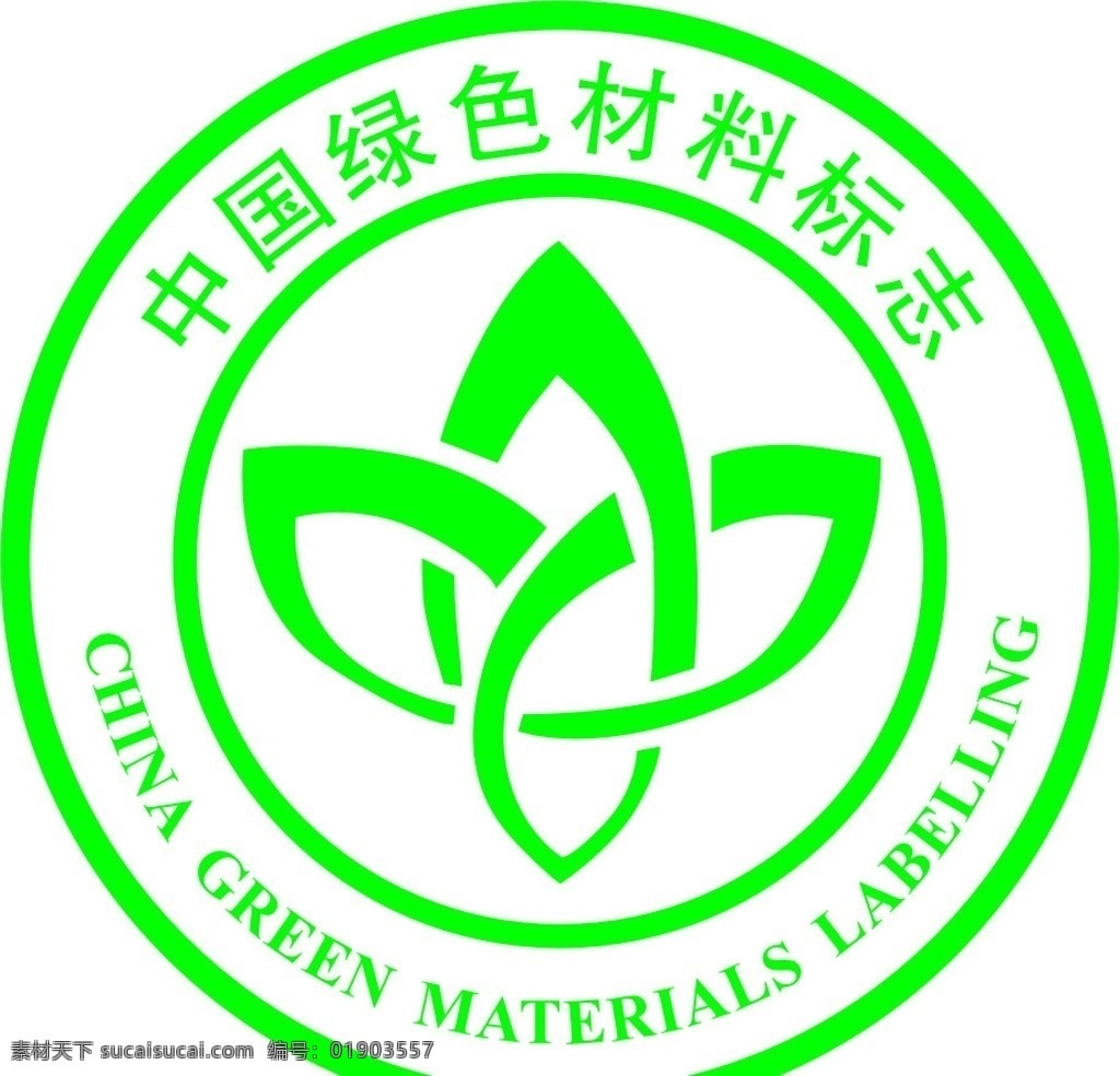 中国 绿色 材料 标志 公共标识标志 标识标志图标 矢量