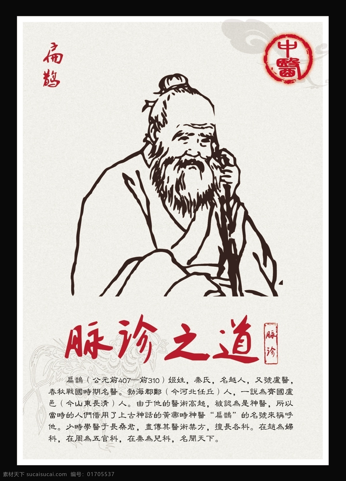 脉诊海报 李时珍海报 李时珍名医 李时珍中医 李时珍医圣 李时珍神医 古代李时珍 李时珍雕塑 李时珍药圣 李时珍展板 李时珍简介 李时珍 本草纲目 本草纲目海报 本草纲目展板 华佗 孙思邈 扁鹊 张促景 妙手回春 医者仁心 药店海报 中药店 药店展板 中医院 挂画 中医馆 中医保健 中医院展板 医院 中药