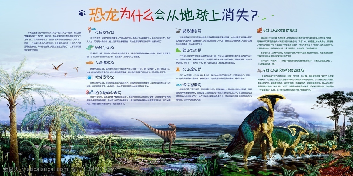 恐龙灭绝论 恐龙 暴龙 剑龙 食草龙 史前动物 飞龙 恐龙海报展架 插画 画 油画 展板模板 广告设计模板 源文件
