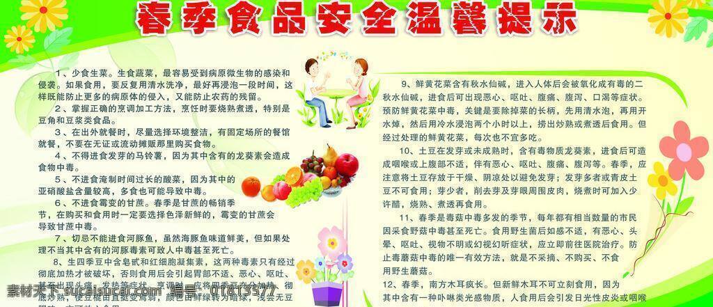 春季 食品安全 黄瓜 人物 生菜 蔬菜 水果 展板 展板模板 春季食品安全 温馨 提示 土豆等 矢量 其他展板设计