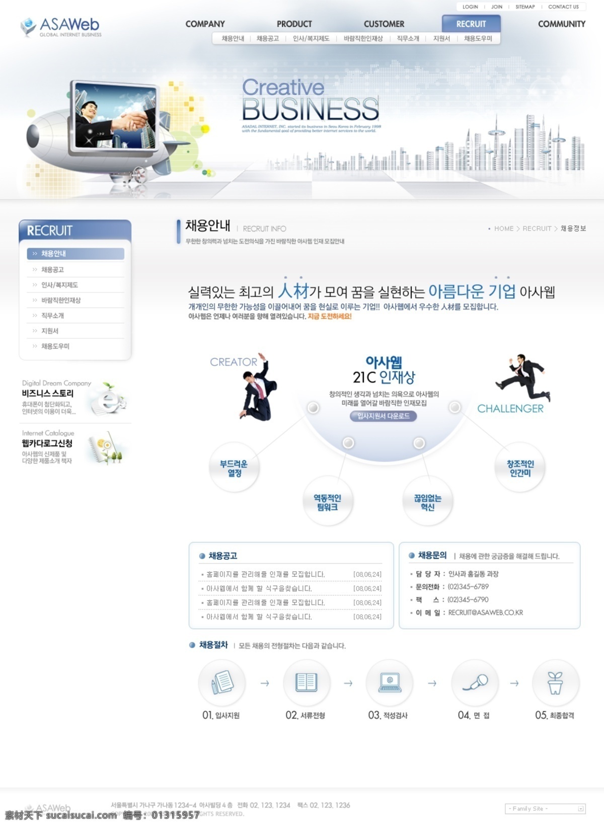 男人 时尚花纹 生活素材 时尚 电子商务 韩国 网页模板 衬 网页素材