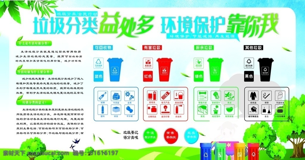 垃圾分类展板 垃圾分类标语 垃圾分类海报 垃圾分类图片 垃圾分类宣传 生活垃圾分类 垃圾 城市垃圾分类 实施垃圾分类 环保展板 环保标语 回收垃圾 垃圾回收 垃圾清理 保护环境 垃圾分类知识 创建卫生城市 社区垃圾分类 社区卫生 垃圾分类活动 垃圾分类广告 垃圾分类管理 请勿乱扔垃圾