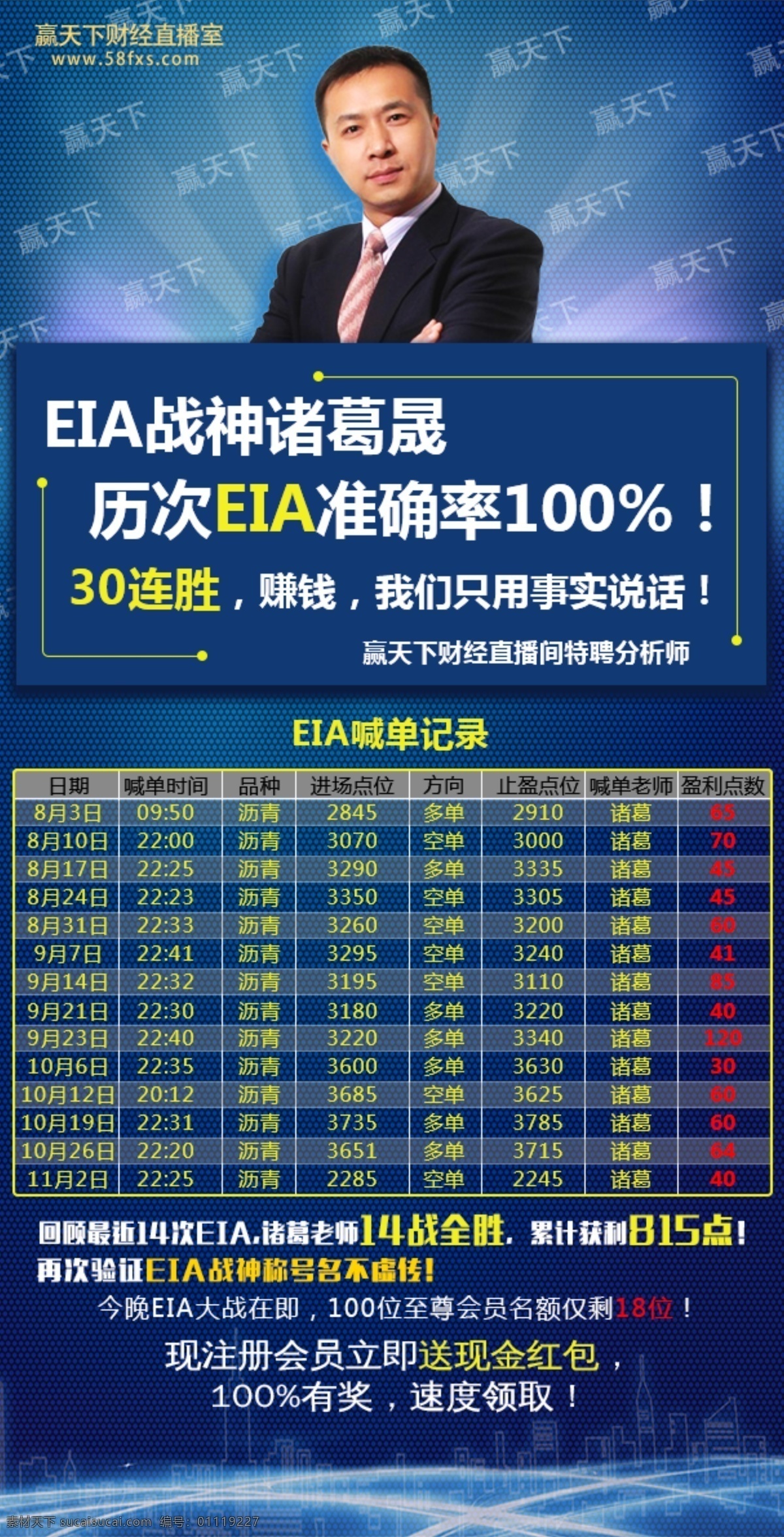 eia 喊 单 记录 喊单 表 准确 老师 连胜 直播 微盘 推广 原油 沥青 实盘 赚钱 炒油 金融 盈利 交易 股市 宣传 投资 理财 会员