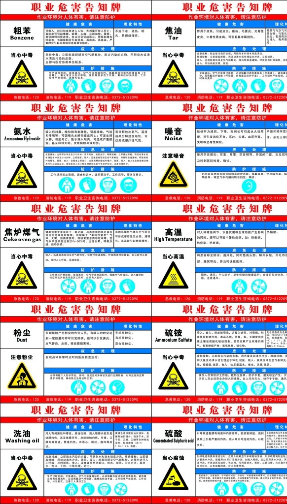 职业病 危害 告知 牌 职业病危害 告知牌 粗苯 焦油 氨水 噪音 焦炉煤气 高温 粉尘 硫胺 洗油 硫酸 安全警示