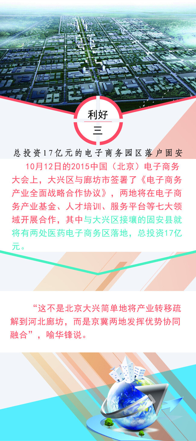 产业发展 x 展架 x展架 城市 规划 地铁 机场 北京至固安 河北 京津冀 十三五 产业 电子商务 园区 模糊 条形 地图 交通 白色