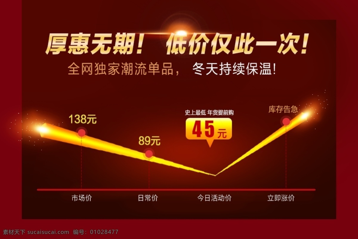 厚 惠 无期 促销海报 促销素材 关联促销 淘宝 广告 banner 淘宝界面设计 最低价 海报 淘宝素材 淘宝促销海报