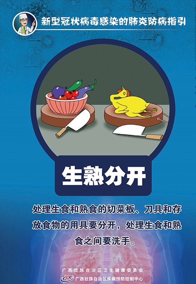 生熟分开 新型冠状病毒 冠状病毒 病毒性肺炎 sars 中东 呼吸综合征 冠状病毒科 冠状病毒属 呼吸道 消化道 神经系统疾病 mers 中国疾控动态 健康宣传类 海报