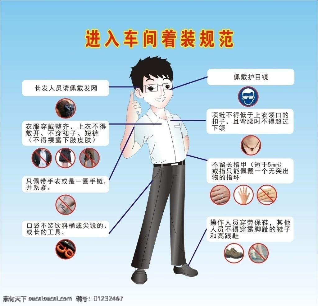 进入 车间 着装 规范 挽发 劳保鞋 其他设计 矢量